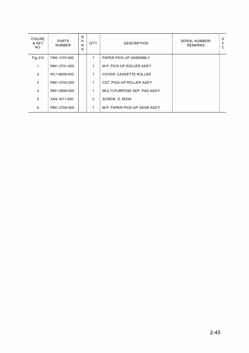 Canon imageRUNNER iR-C1020 1021 2110F 2110N 1028iF 1028i 1028 1021iF 1021i MF9370C 9340C 9330C Parts Catalog Service Manual-6